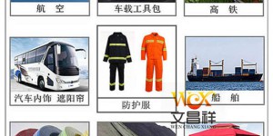 What type of fabric is flame retardant 300D Oxford cloth?