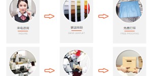 Widely used 600D Oxford cloth, only in textiles!  |Information|Suzhou Textile Co., Ltd.