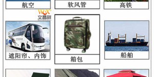 What is flame retardant fabric?  How is it made?