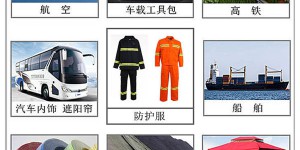 Types and standards of flame retardant fabrics Oxford cloth manufacturers