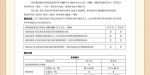 Is flame retardant fabric required for export furniture packaging?  Oxford cloth manufacturers
