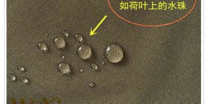 What can 210D waterproof Oxford cloth be made into?  Flame retardant fabric Oxford cloth manufacturer