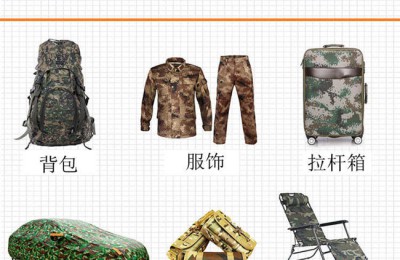 The use of camouflage oxford cloth