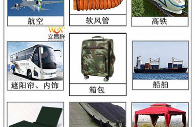 What are the characteristics of 300D flame retardant Oxford cloth?