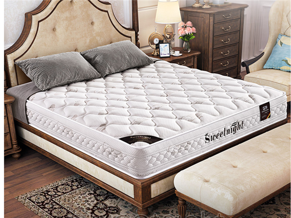 Simmons mattress classification Simmons mattress classification