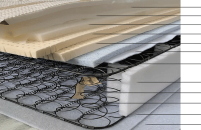 Can a spring mattress be rolled?