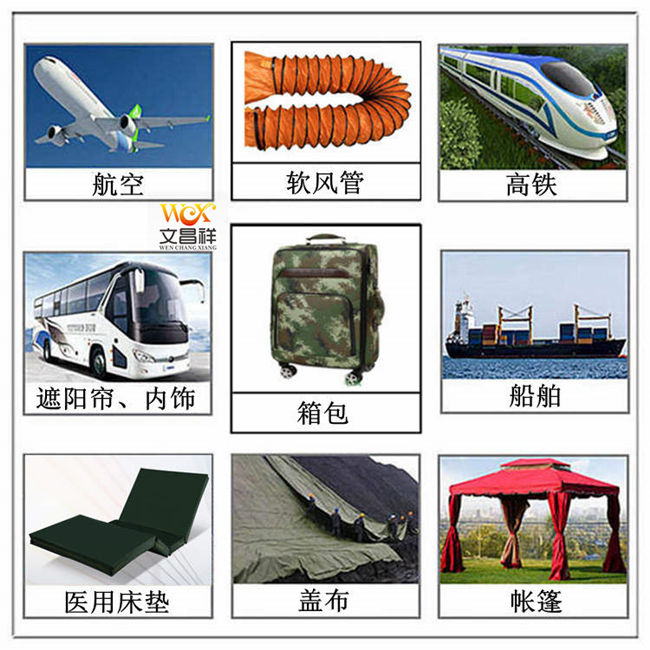 Use of flame retardant cloth Use of flame retardant cloth